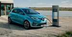Todos los coches con etiqueta CERO de la DGT en 2023 Todos los coches con etiqueta CERO de la DGT en 2023