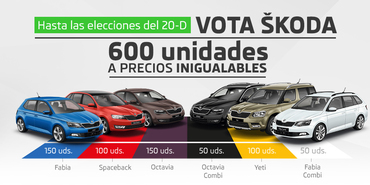 Hasta el 20 de diciembre, ofertas especiales en Skoda